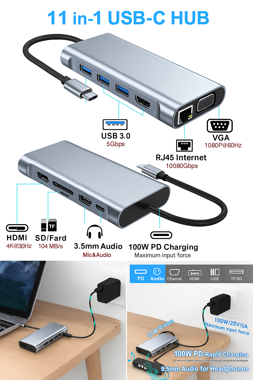 11 in 1 Laptop Docking Station Type-C HUB-NEW