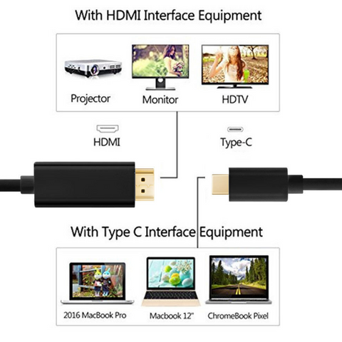 USB-C to HDMI Cable Type-C 4K Adapter For Samsung S23 S22 S21 Ultra S20 S10 Note