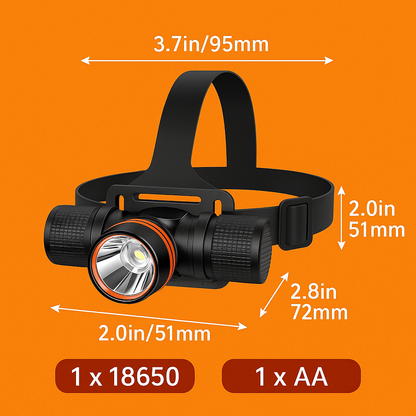 Rechargeable LED Diving Headlamp 1200LM Waterproof Torch-NEW