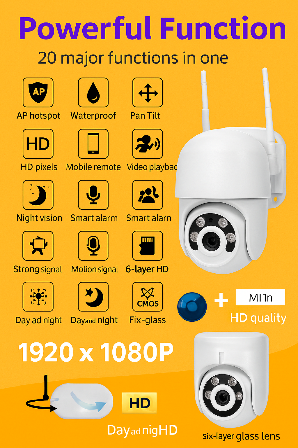 Wireless WiFi Security Camera 1080P CCTV with Night Vision -NEW