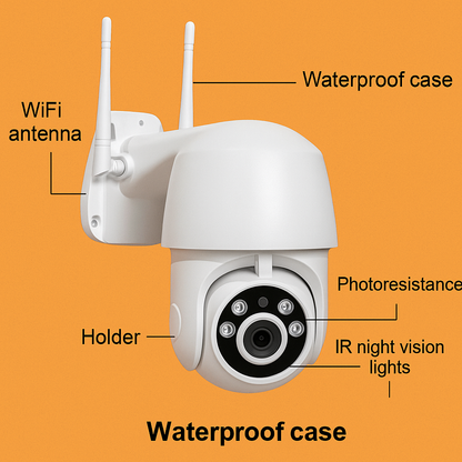 Wireless WiFi Security Camera 1080P CCTV with Night Vision -NEW