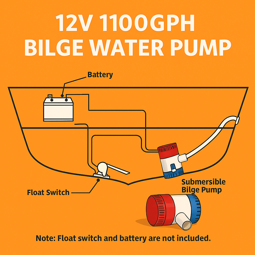 1100GPH Submersible Bilge Water Pump 12V for Boat RV Marine Bait Tank-NEW