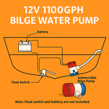 1100GPH Submersible Bilge Water Pump 12V for Boat RV Marine Bait Tank-NEW