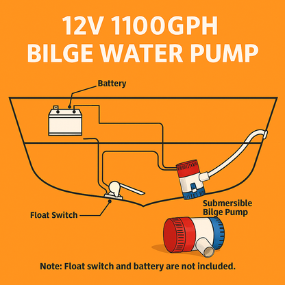 1100GPH Submersible Bilge Water Pump 12V for Boat RV Marine Bait Tank-NEW