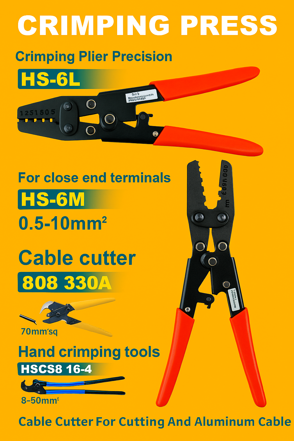 0.5–6.0mm² Wire Crimper Cable Plier Terminal Anderson Plug Lug Crimping Tool-6 mm-NEW