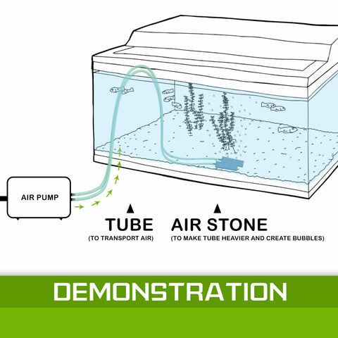 Aquarium Oxygen Pump Aqua Fish Tank Pond Air Bubble Disk Stone Aerator 2 Outlets