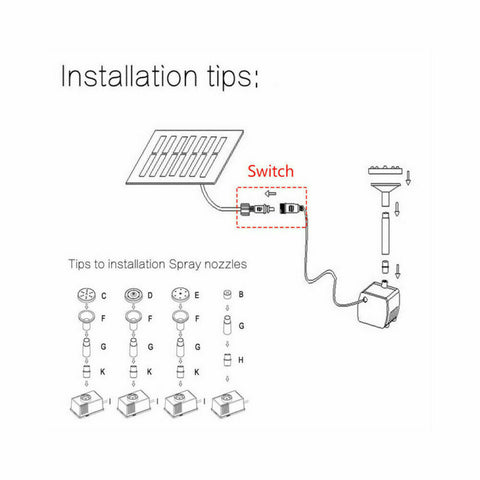 Solar Powered Water Pump Pond Garden Submersible Fountains + Sponge Filter
