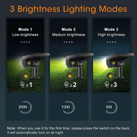 Solar Spot Lights RGB LED Garden Outdoor Pathway Lawn Fence Lamp Spotlight Light