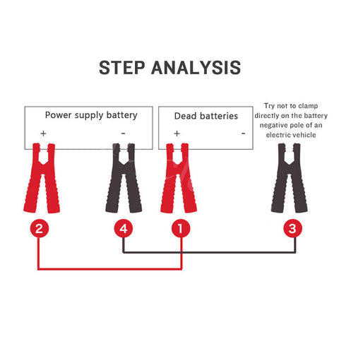 6M 3000AMP Jumper Leads Heavy Duty Truck Car Start Battery Jump Booster Cables