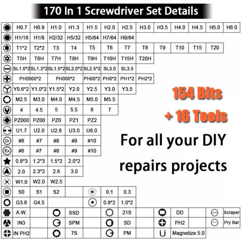 170 in 1 Precision Screwdriver Set PC Computer Phone Electronics Repair Tool Kit