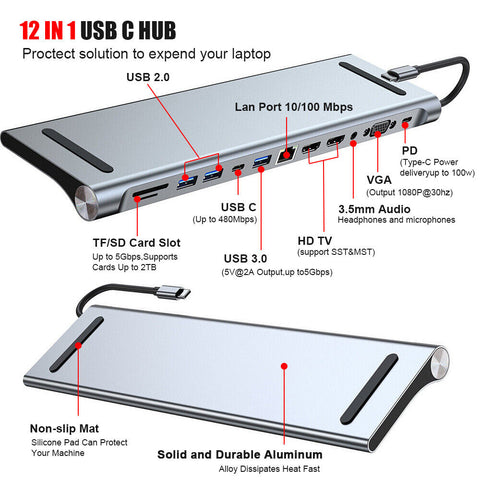12 in 1 Laptop Docking Station Type-C Dual HDMI Hub Adapter USB 3.0 VGA PD SD TF