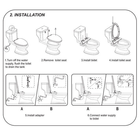 Toilet Bidet Seat Attachment Nozzles Spray Hygiene Water Wash Cleaning Sprayer
