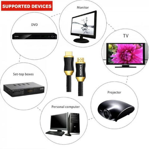 Premium Gold Plated HDMI Cable V2.0 3D 4K Ultra HD High Speed 30AWG 1m To 30m AU