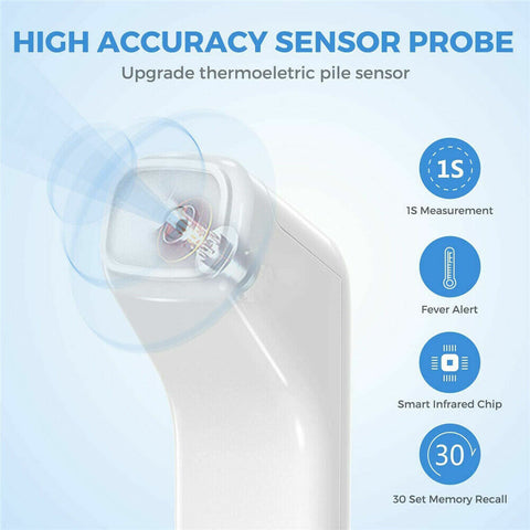Temperature Gun Non-contact Digital Laser Infrared Thermometer LCD IR Temp Mete