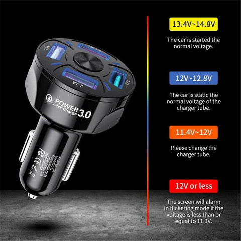 12V Car Cigarette Lighter Socket Dual QC3.0 USB Ports Fast Charger Power Adapter