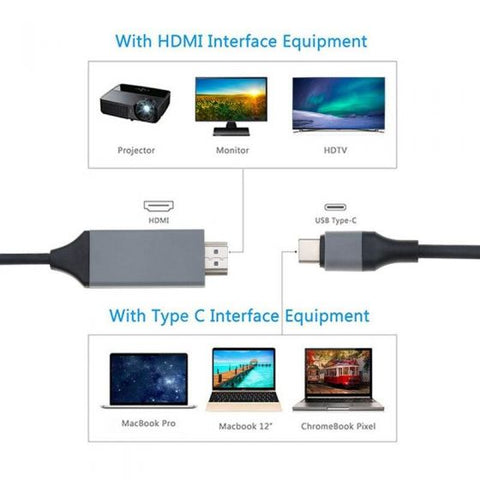 Type-c to hdmi converter