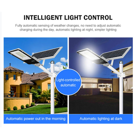 100W Solar Street Flood Lights