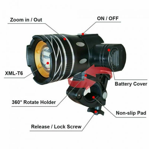 Bicycle Headlight