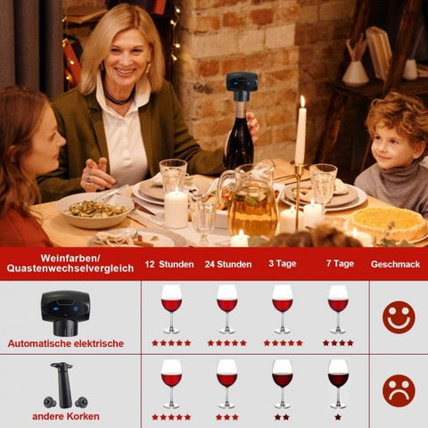 Electric Vacuum Wine Stopper