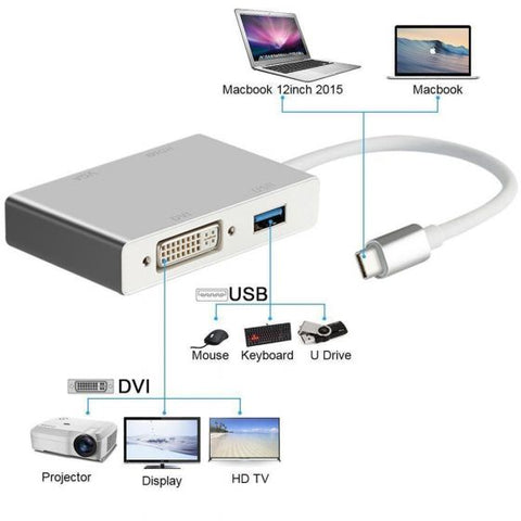 Type-C to DVI HDMI VGA Display Adapter