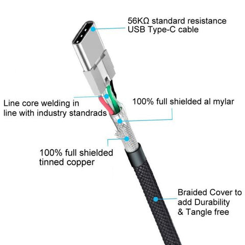 Braided Type C Charging  Cable