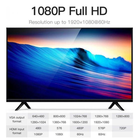 Micro HDMI to VGA adapter