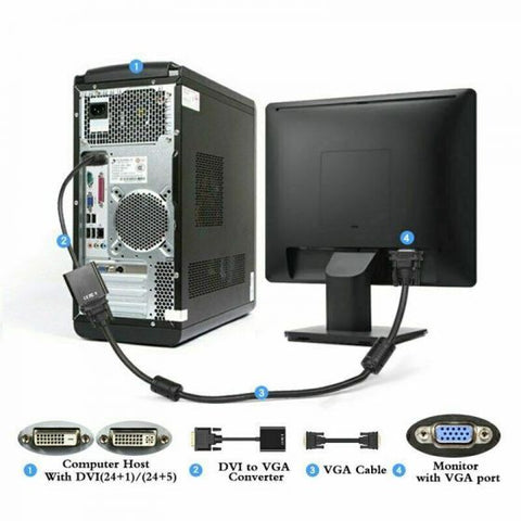 DVI-D male tp VGA Female Adaptor
