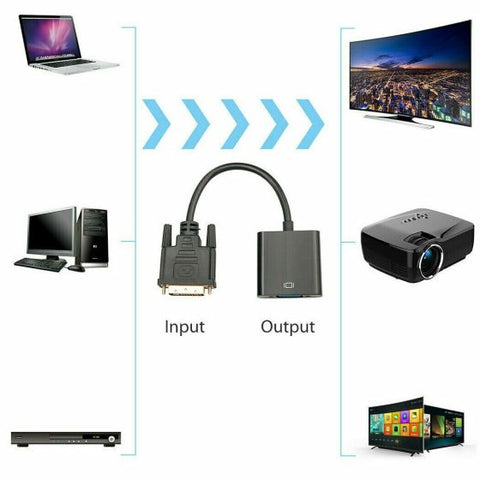 DVI-D male tp VGA Female Adaptor