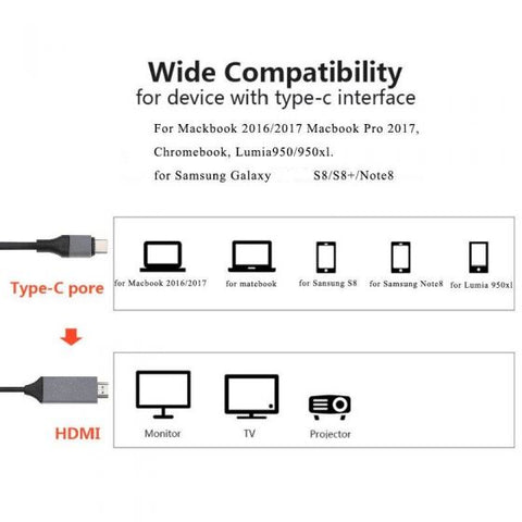 Type-c to hdmi converter