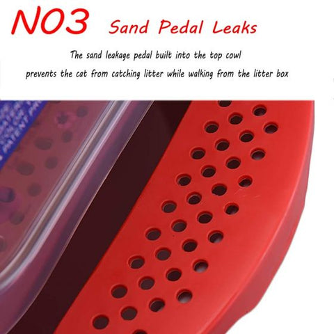Cat Litter Box