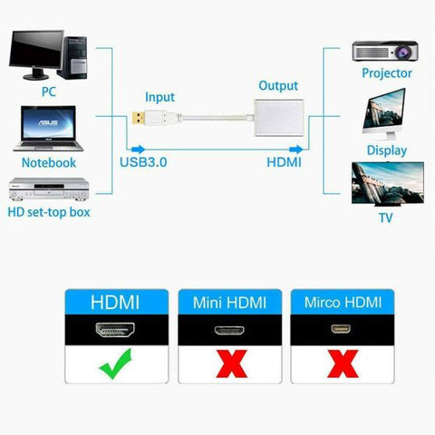 USB 3.0 to HDMI