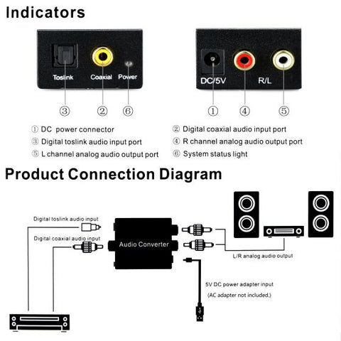 Digital to Analog Audio Converter Adapter