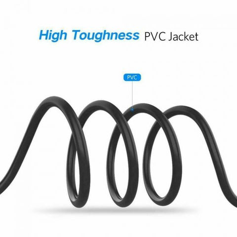 Display Port to DVI adaptor