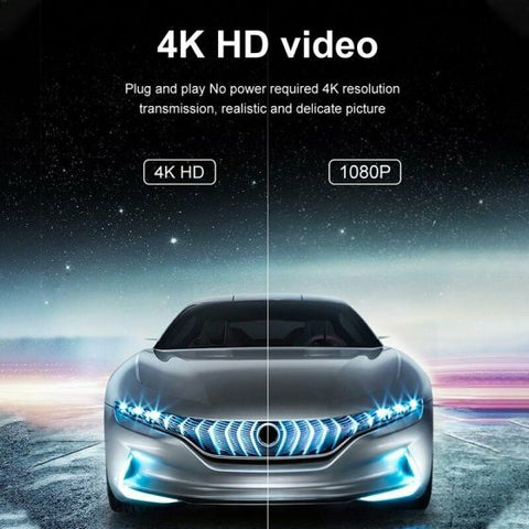 HDMI Repeater Extender