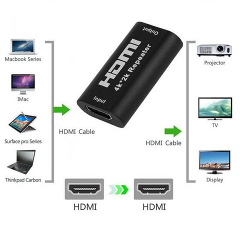HDMI Repeater Extender