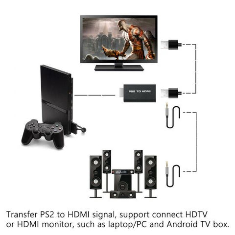 PS2 to HDMI Converter Adapter