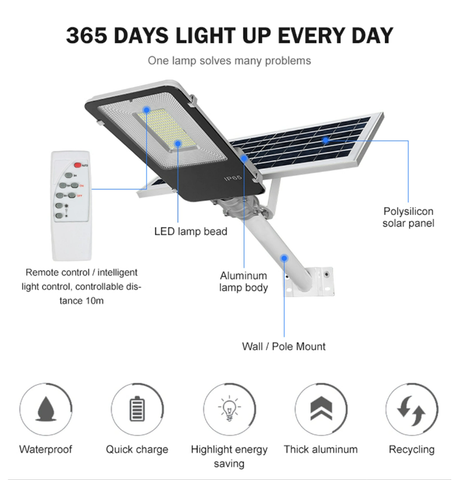100W Solar Street Flood Lights