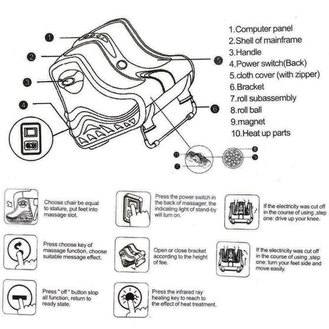Foot Calf Leg Massager