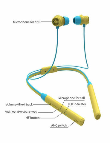 Bluedio TN Bluetooth version: 4.2 - Yellow
