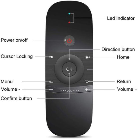 Air Remote Mouse Black