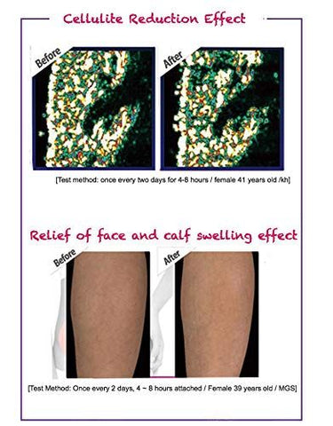 Lazy Slim Patch - 5 Piece