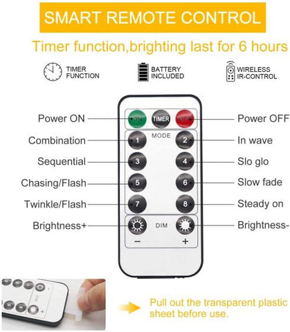 Fairy String Lights- Multi-color