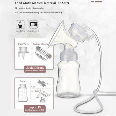 Double Breast Feeding Pump
