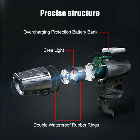 Rechargeable LED Bike Bicycle USB Waterproof Front Headlight Back Tail Lights