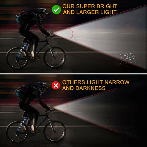 Rechargeable LED Bike Bicycle USB Waterproof Front Headlight Back Tail Lights