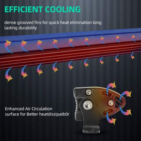 LED Light Bar 7 Inch