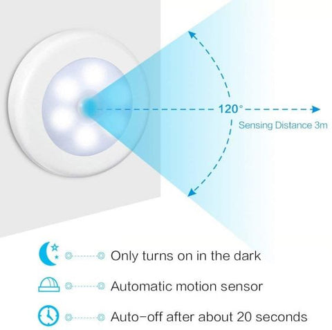 2pcs 6LED Motion Sensor Lights
