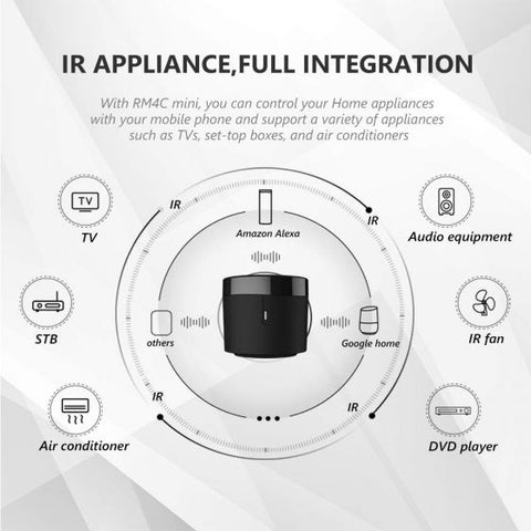 Broadlink RM4 mini IR Remote Controller HTS2 Temperature Humidity Sensor WiFi for Air conditioning TV set-top Box Work with Alexa googlehome
