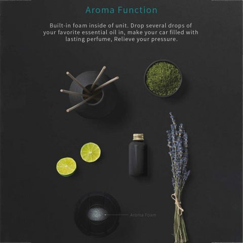 Car USB Air Purifier