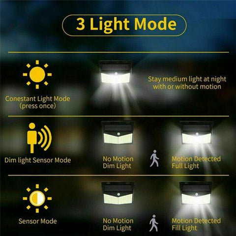 Motion Sensor Solar LED Light